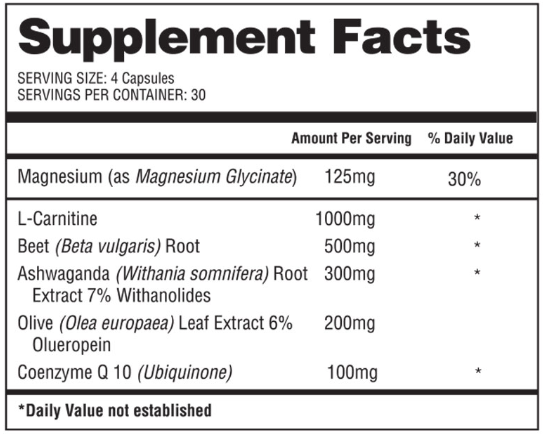 Healthy heart Support Plus supplement fact